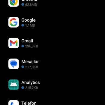 Türk Telekom Limitsiz Youtube.com Paketi İnternetimi Harcıyor
