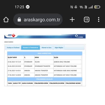 Aras Kargo Beklediğim Kargo Gelmedi