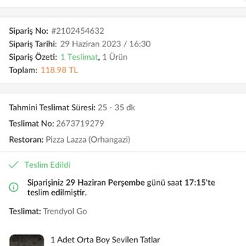 Trendyol Yemek Ücretini Ödediğim Siparişimi Getirmediler