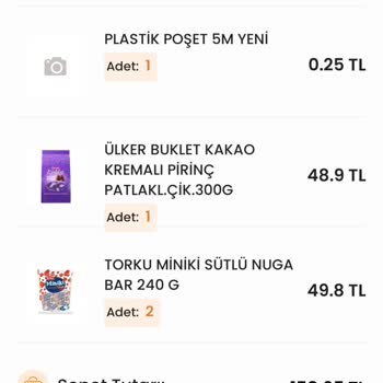Migros Bayram Şekeri Kampanyası Moneylerim Yüklenmedi