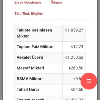 Akbank Olmayan Borç İçin Beni İcraya Verme.