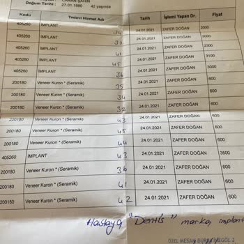 Mesam Ağız ve Diş Sağlığı Polikliniği Mesam Dis Klinigi