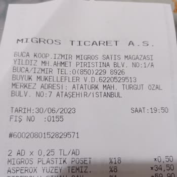 MMM Migros Buca Raf Ve Kasa Fiyatı Farklı