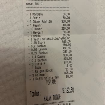 Can Balık Restaurant (Özdere) Servis Çok Ama Çok Gelmesi, Garsonların Vurdumduymazlığı