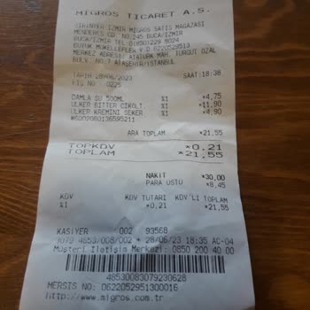 Migros'un Müdür Yardımcısı Habersiz İnsanların Fotoğrafını Çekiyor