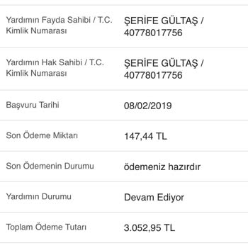 Şok Marketler Siparişim Eksik Geldi Parası Ödendi Üstelik