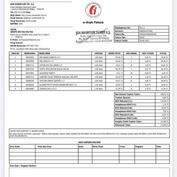 Şok Marketler Siparişim Eksik Geldi Parası Ödendi Üstelik