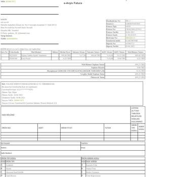 Carrefour SA İade Değişim Süreci Saçmalığı