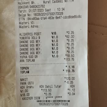 A101 Tarihi Geçmiş Ürün