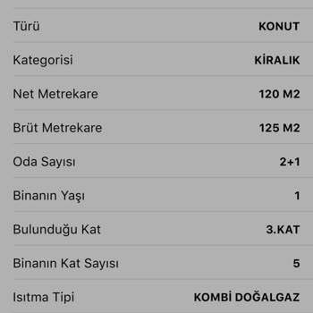 Emlakjet Gerçek Olmayan Kiralık İlan