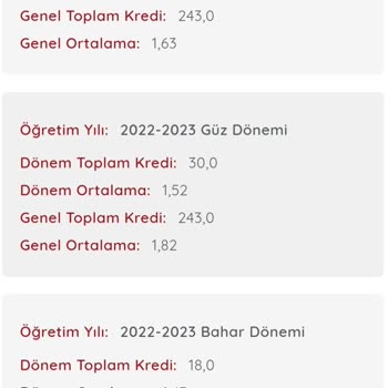 Anadolu Üniversitesi Not Ortalaması Sorunu