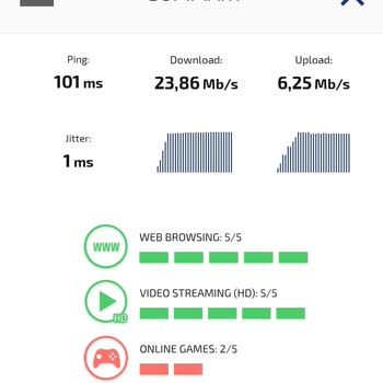 Millenicom İnternet Bağlantı Kötülüğü