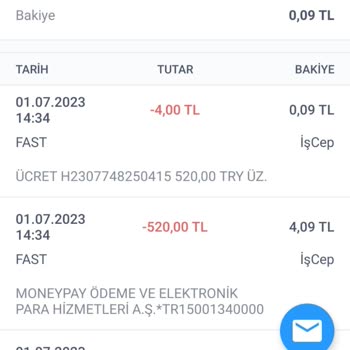 Money Pay ve Migros Saçmalığı