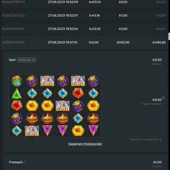 1xBet Hesabımdan Kazandığım Para Geçmedi