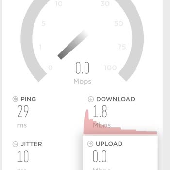Vodafone İnternet Sorunu Yavaşlığı