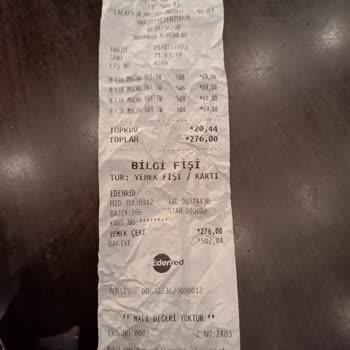 Kahve Dünyası Personelleri Laubali Ve Üst Perdeden Konuşuyorlar