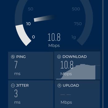 Turkcell Superonline Hız Problemi