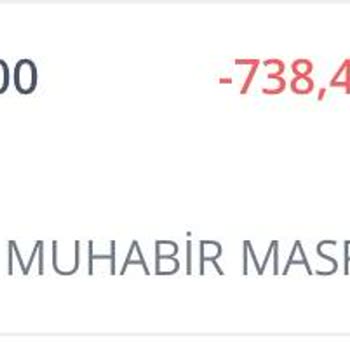 İş Bankası Muhabir Masrafı Kesti