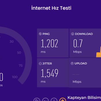 Türk Telekom İnternet Hızı Sorunu