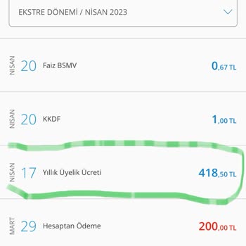 Denizbank Kredi Kartı Yıllık Aidatı