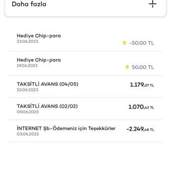 Akbank Kredi Kartı Para İadesi