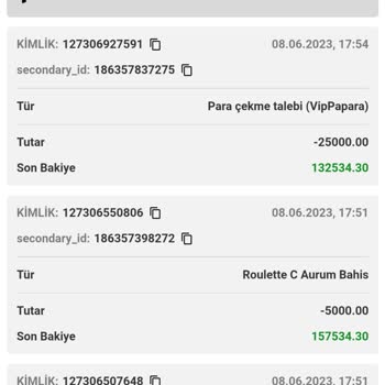 SandalsBet Hesabımın İncelemeye Alınması ve Bilgi Talebi