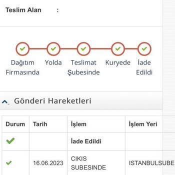 Pazarama'daki Happy Center Satıcısı 16 Gündür Ürün Göndermiyor