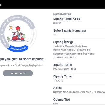 Domino's Pizza Sipariş 1 Buçuk Saatten Fazla Yolda!