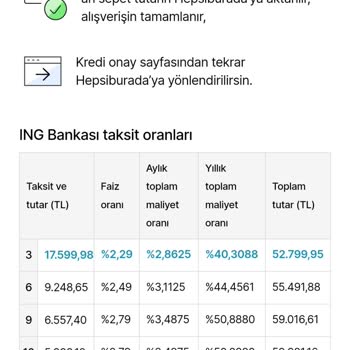 Hepsiburada'nın Sıfır Faiz Diye Yalan Kampanyası