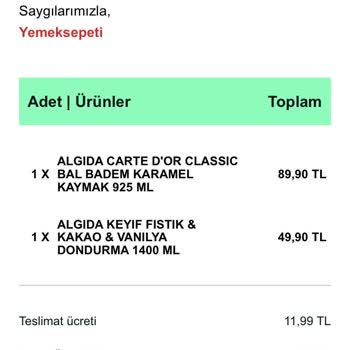 Delivery Hero Yemek Sepeti Kötü Teslimat
