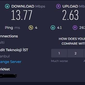 TurkNet'deki Kopmalar, Hız Ve Müşteri Hizmetlerinin Yetersizliği