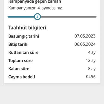 Vodafone Taahhüt Olmasına Rağmen Haksız Fiyat Yükseltmek İstiyor.