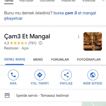 Restoran Ve Çalışanlardan Şikayetçiyim!