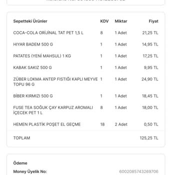 Migros Sipariş Bozukluğu Ve Eksikliği