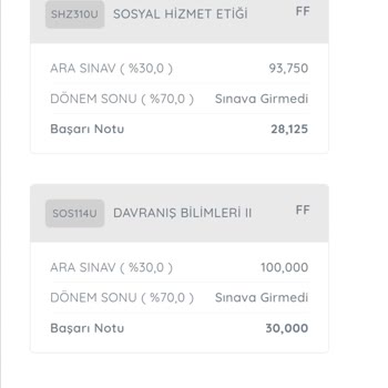 Anadolu Üniversitesi Sınava Girmedi Olarak Görünüyor Ben Sınava Girdim