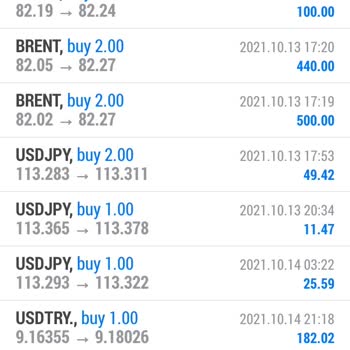 Index Fx Forex Asla Oynamayın