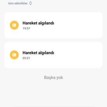 Xiaomi Mi Home Kamera Bağ Duru