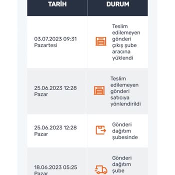 Sürat Kargo'nun Ürünü Teslim Etmeyip Satıcıyı Ve Alıcıyı Mağdur Etmesi