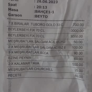 Kuzey Ege Kafası Şişirme Fiyatlarla Mağduriyet Yaratan Güven Kırıcı İşletme!