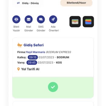 Feribotlines Bodrum -Kos Feribotu İle İlgili Mağduriyet!