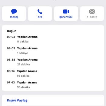 Türk Telekom Pişmanlıktır Kalite Ve Hizmet Yerlerde Sürünüyor