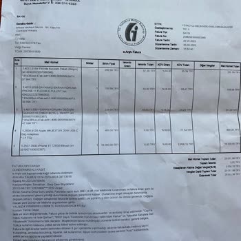 Teknosa Benden Habersiz Bana Kurulum Paketi Sattı.