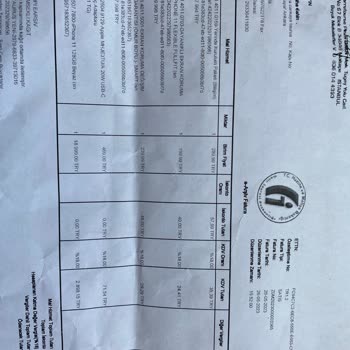 Teknosa Benden Habersiz Bana Kurulum Paketi Sattı.