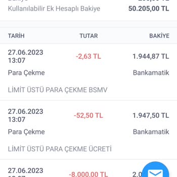 İş Bankası Bankamatikte Para Yok Komisyon Çok.
