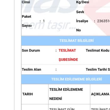 Aras Kargo Dağıtıma Çıkarılmayan Kargo