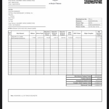 Realme Para İade İstedim Beni Oradan Oraya Aktarıyor Oradan Oraya Sonuç Yok