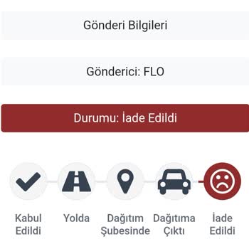 FLO Ayakkabı Geç Kargo Süreci ve Kafasına Göre Sipariş İptali