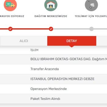 Kargomsende Firması Kafasına Göre Siparişi İptal Ediyor