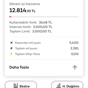 Akbank Müşteri Memnuniyeti -5000