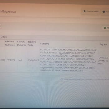 Sağlık Bakanlığı Yurt Dışı İlaç Temini!